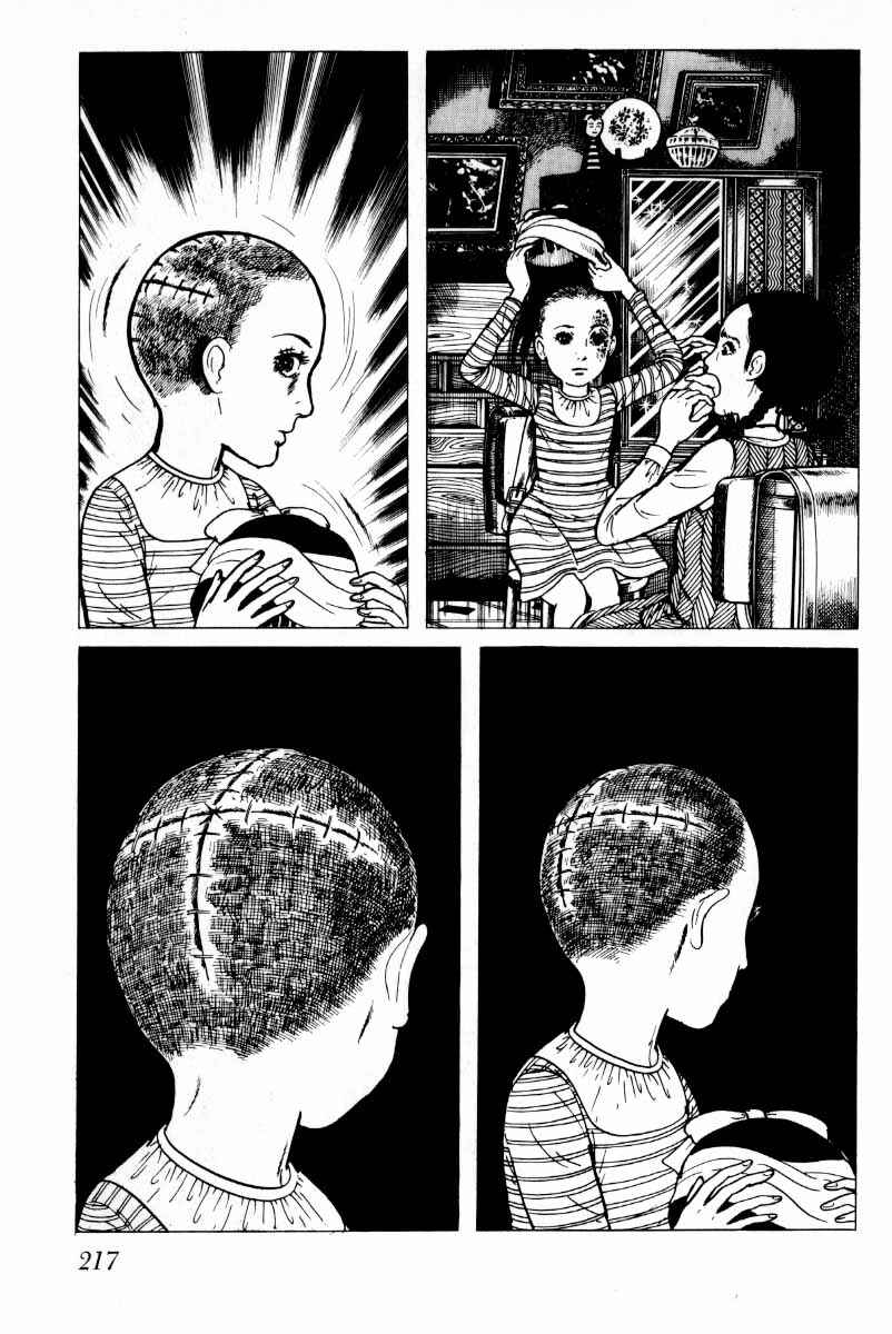 Page 81 Chapter 7 Baptism
