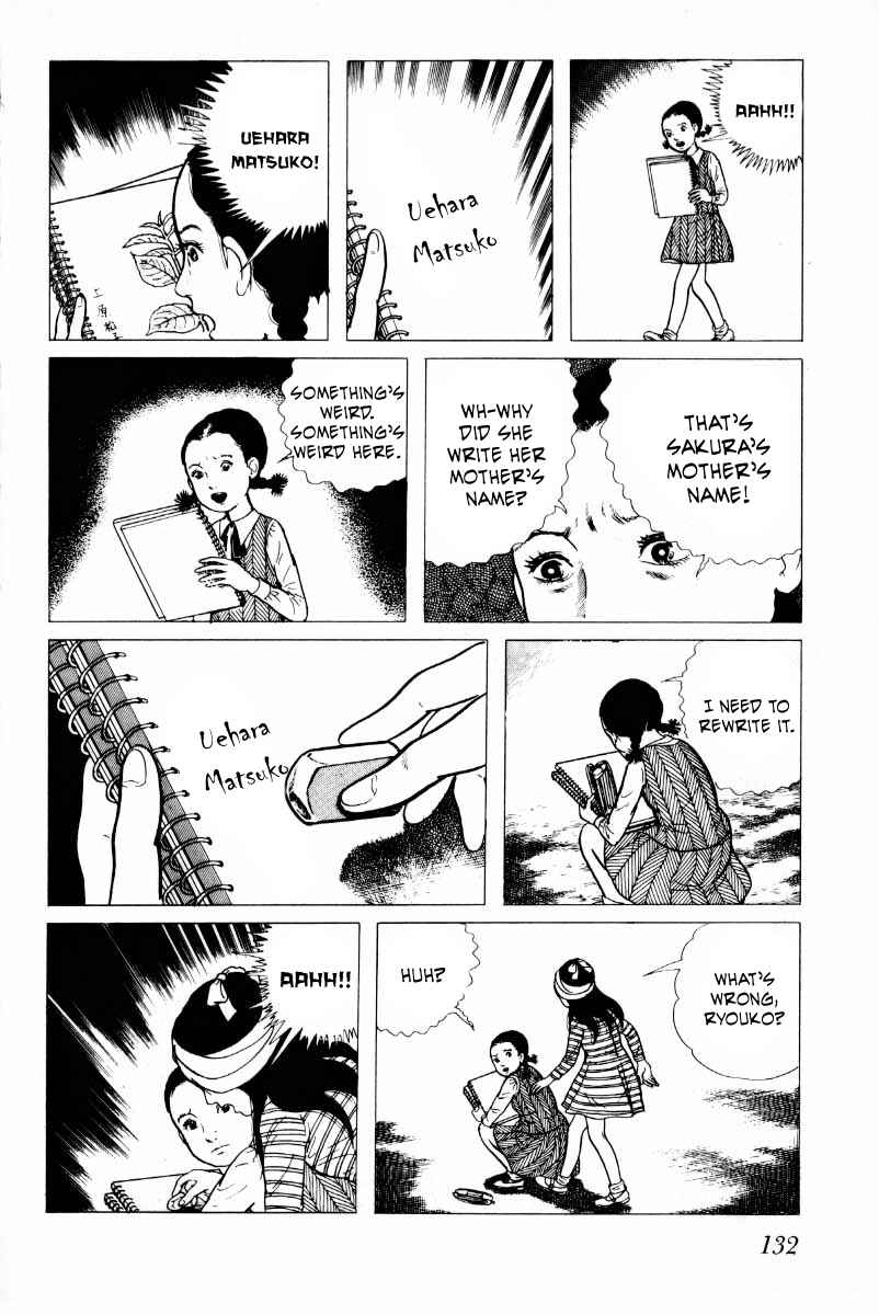 Page 134 Chapter 6 Baptism