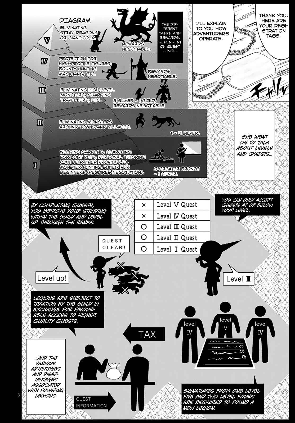 Page 12 Chapter 11 Gun-Ota ga Mahou Sekai ni Tensei shitara, Gendai Heiki de Guntai Harem wo Tsukucchaimashita!?