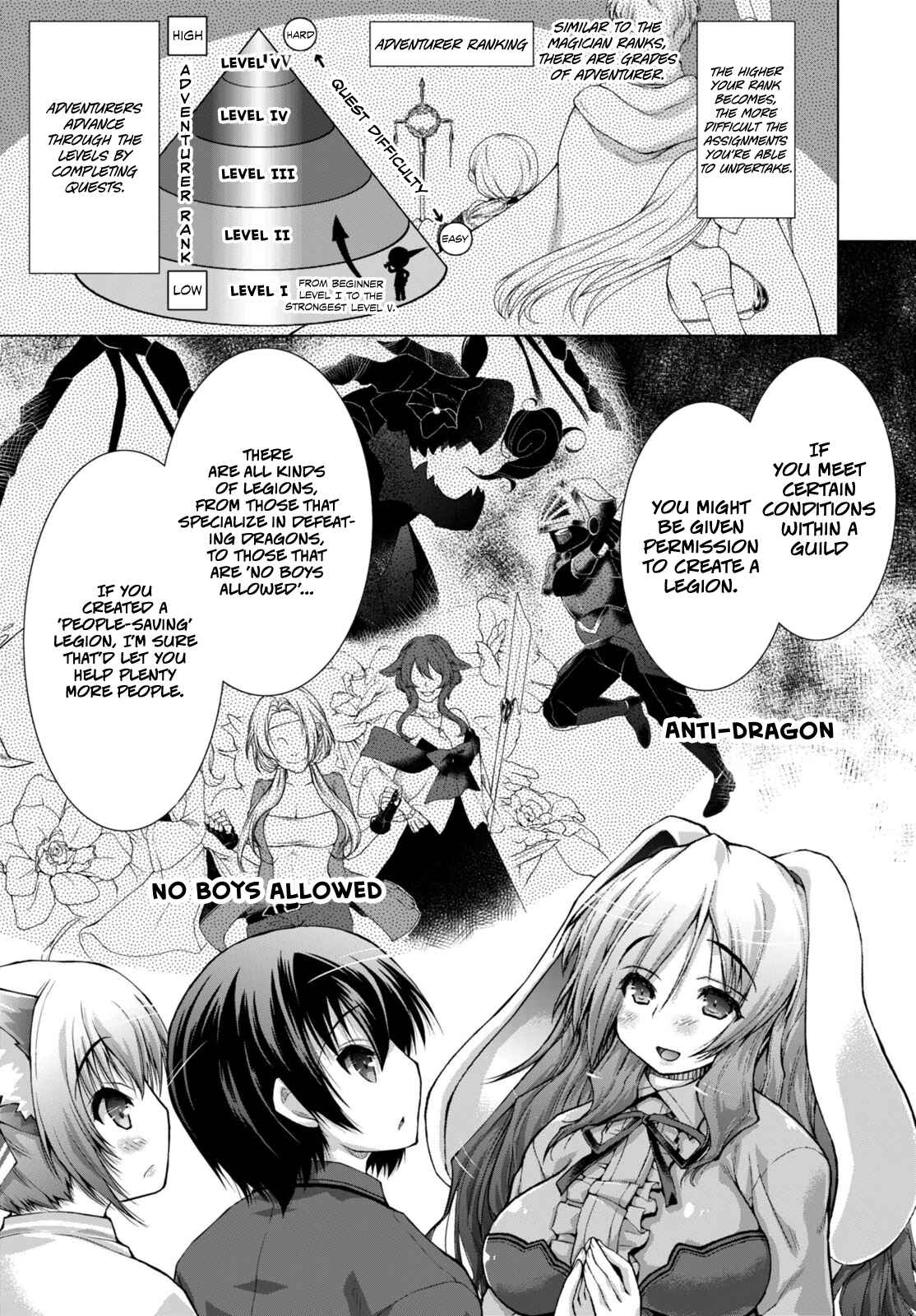 Page 16 Chapter 10 Gun-Ota ga Mahou Sekai ni Tensei shitara, Gendai Heiki de Guntai Harem wo Tsukucchaimashita!?