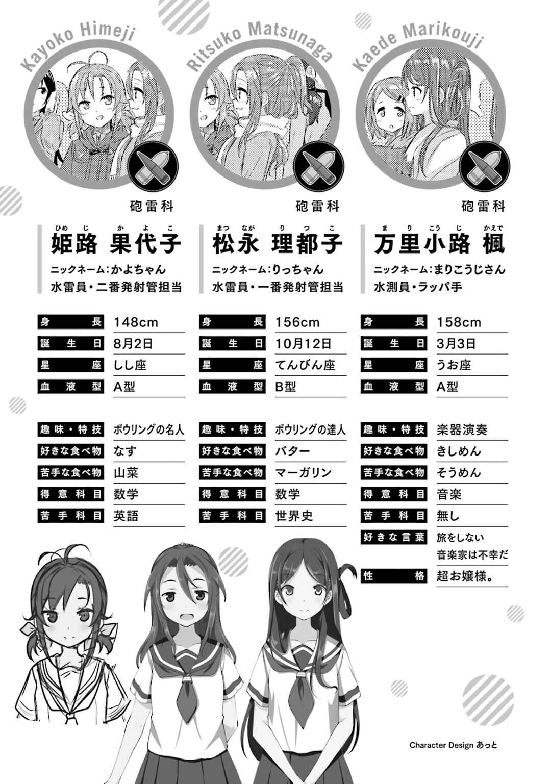 Page 20 Chapter 4 Haifuri