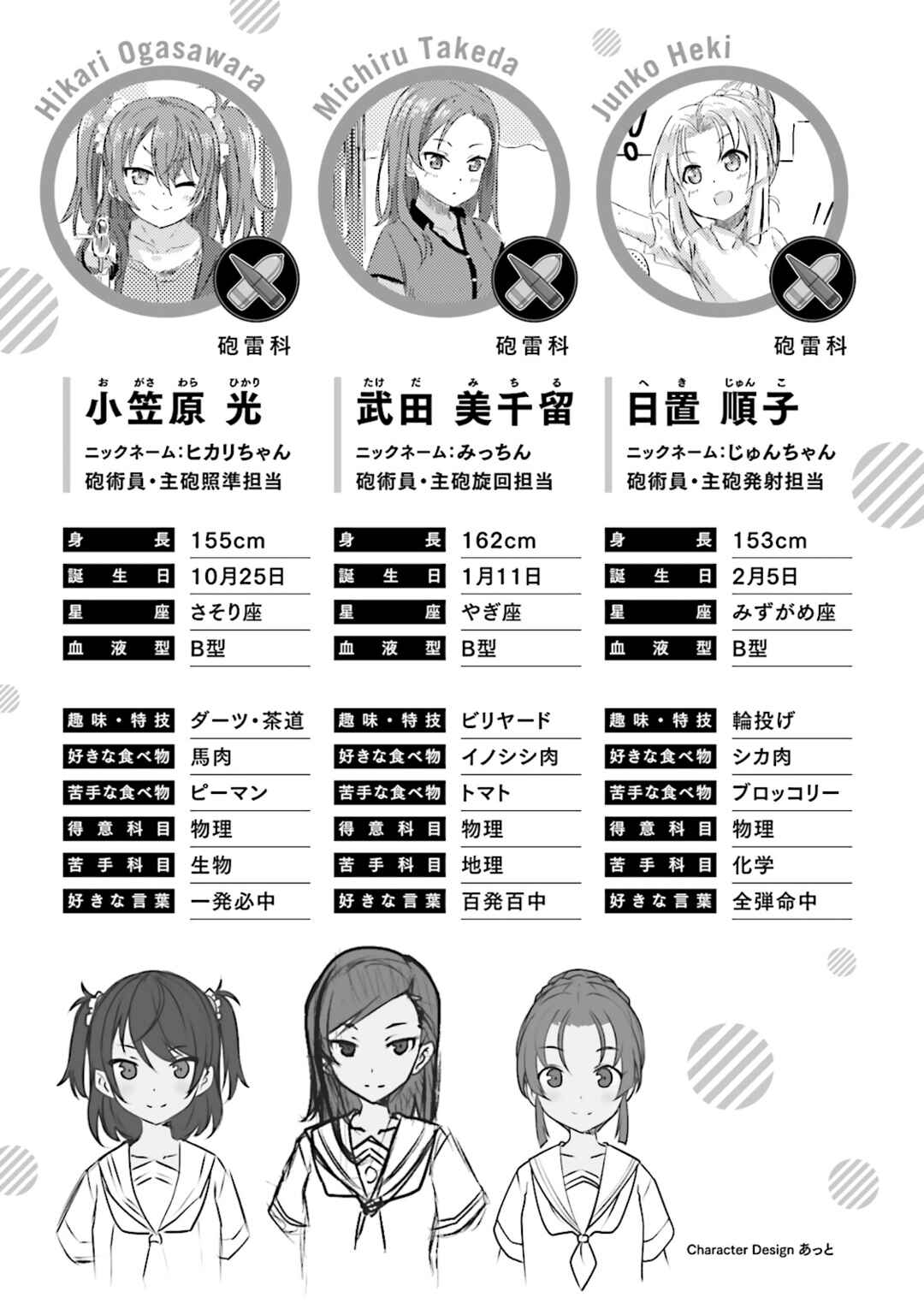 Page 16 Chapter 3 Haifuri