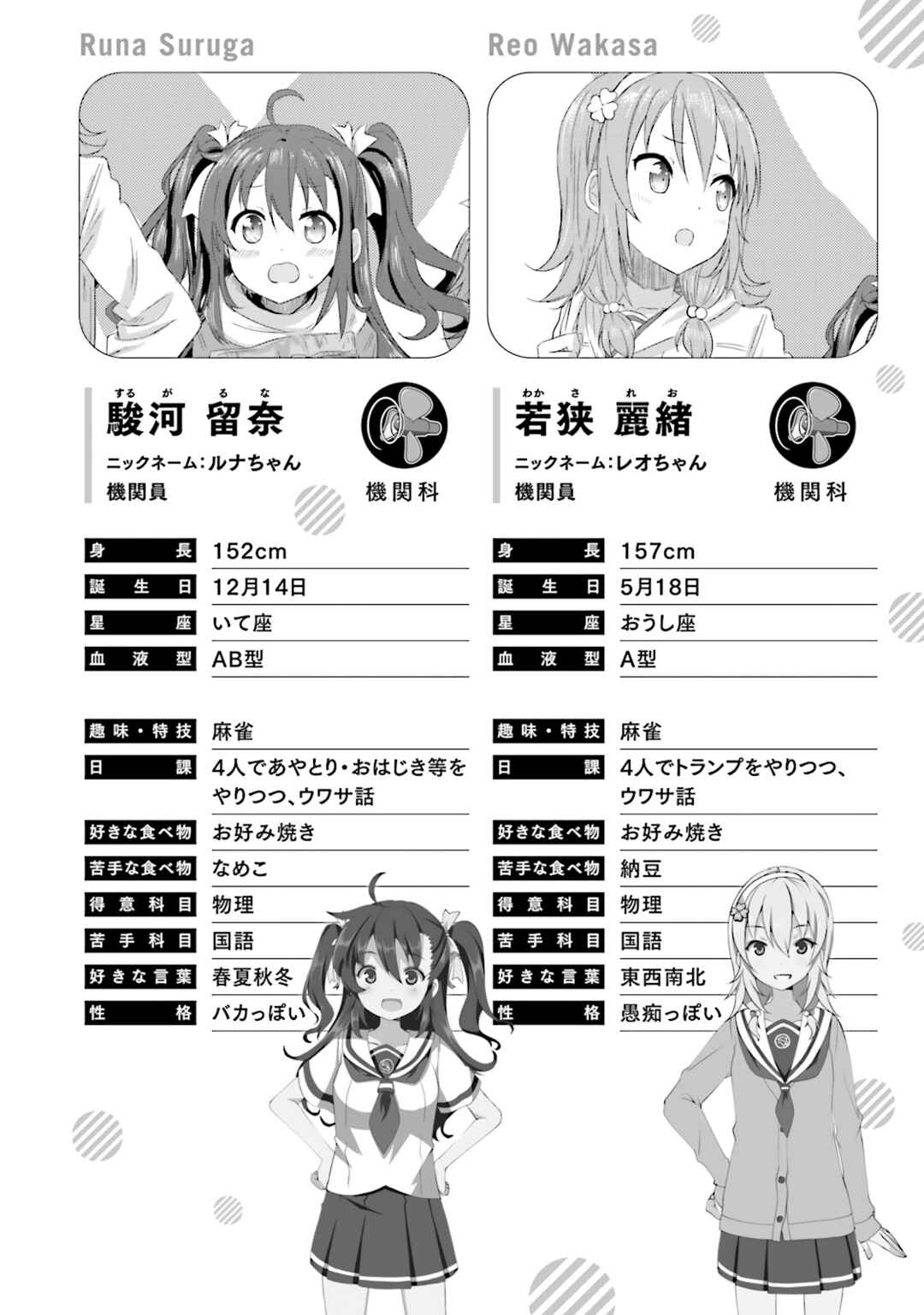 Page 17 Chapter 5 Haifuri