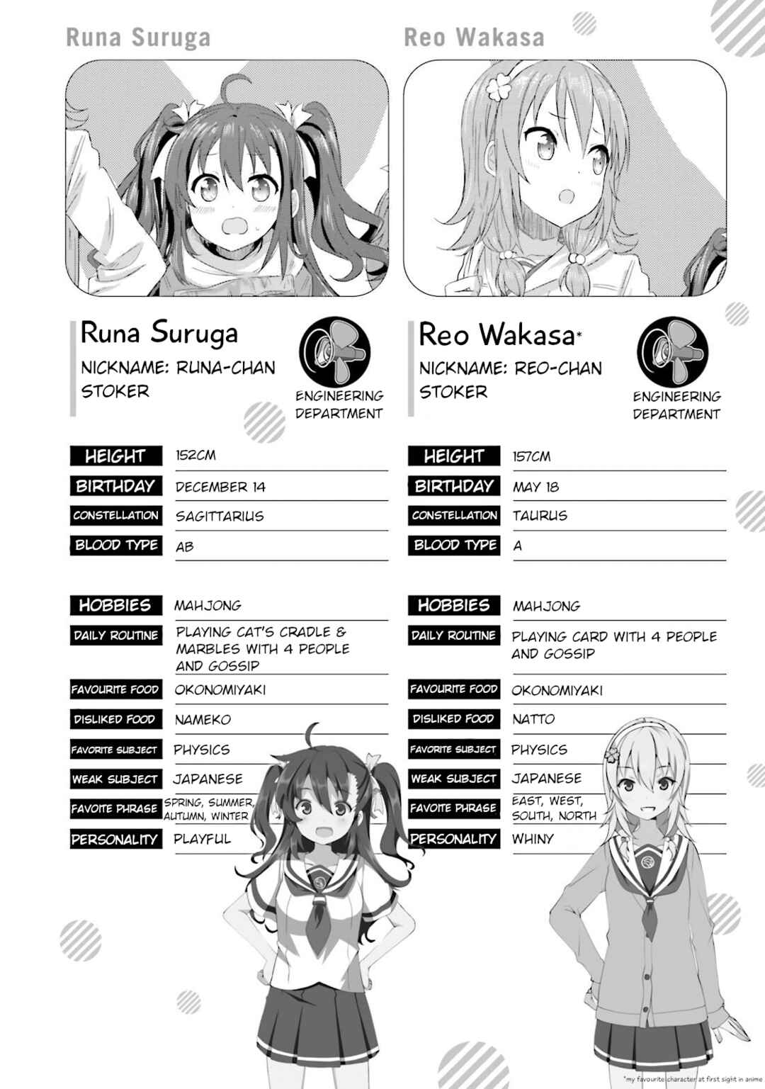 Page 18 Chapter 7.5 Haifuri
