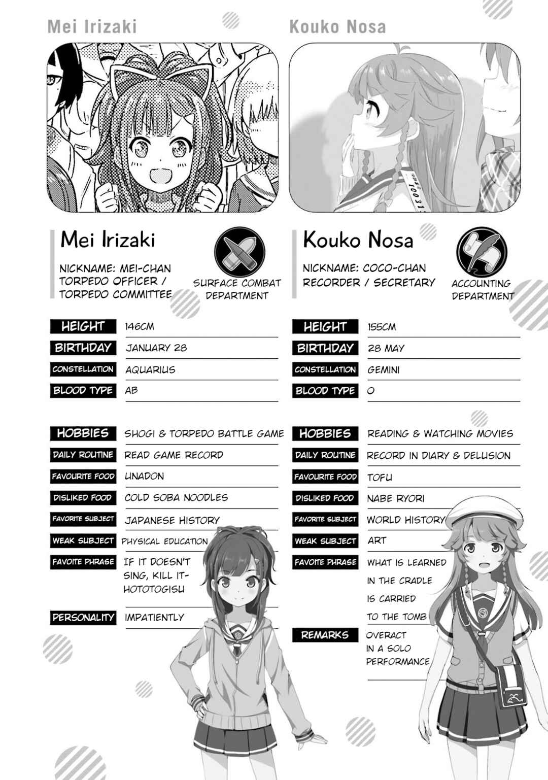 Page 20 Chapter 7.5 Haifuri