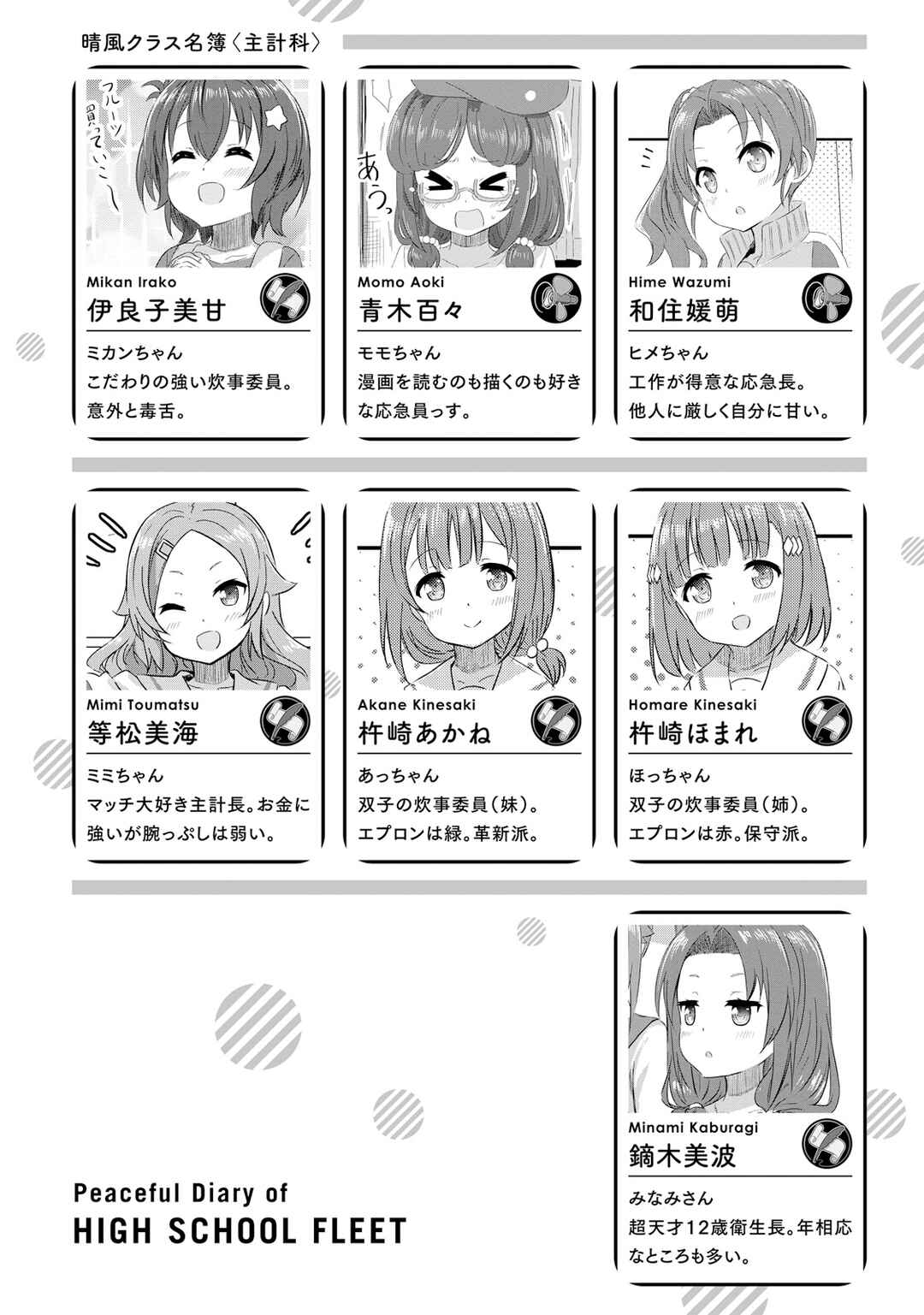 Page 10 Chapter 16 Haifuri