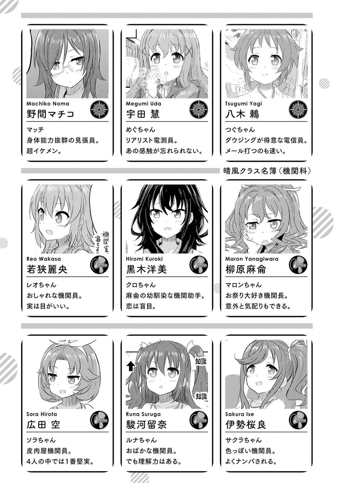 Page 9 Chapter 16 Haifuri