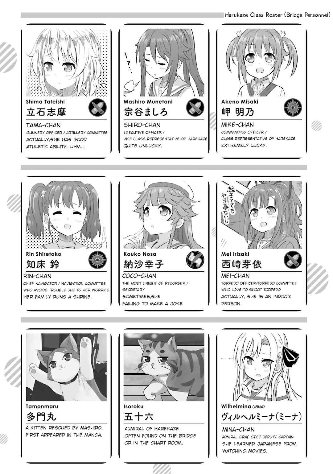 Page 3 Chapter 22.6 Haifuri