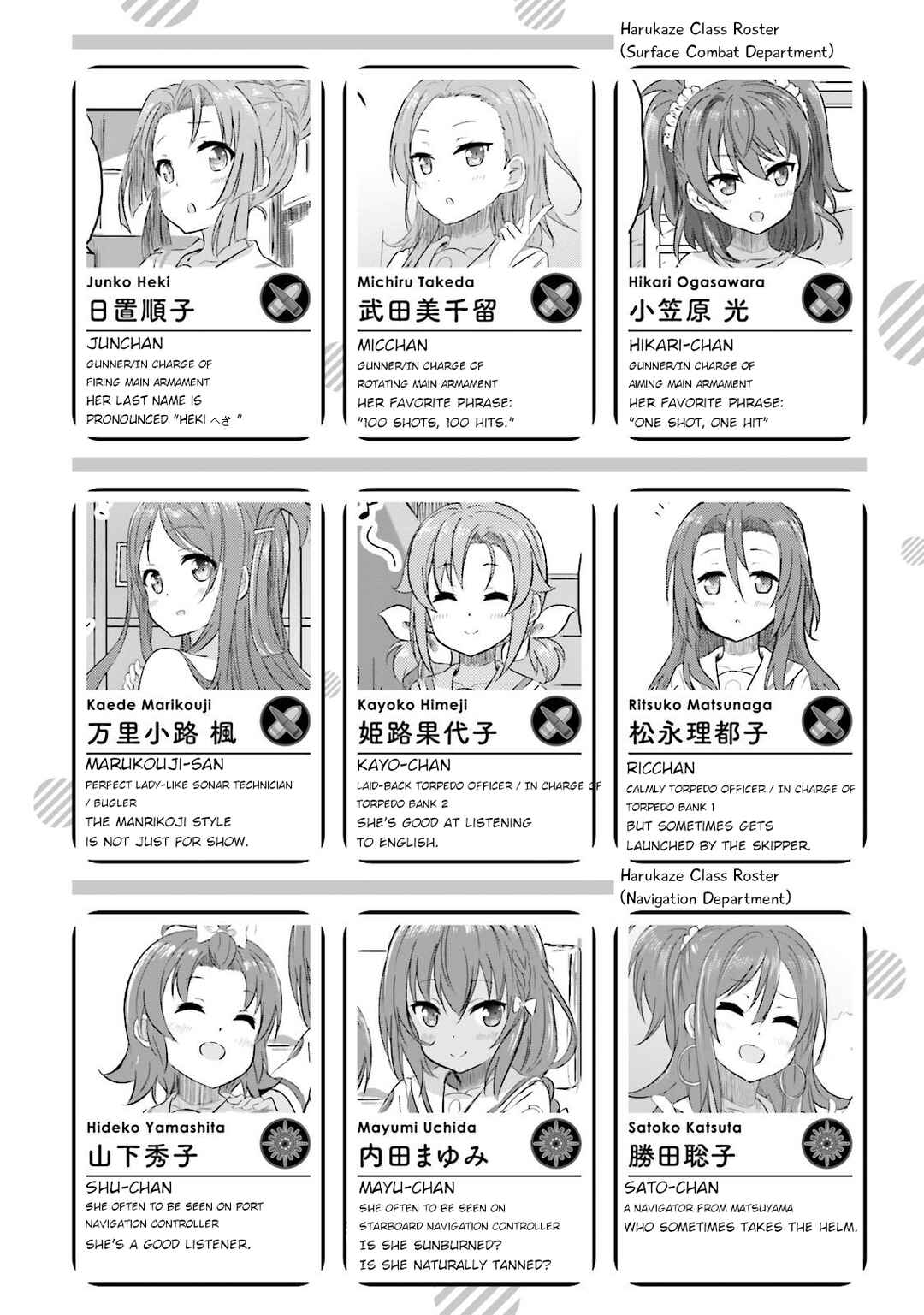 Page 4 Chapter 22.6 Haifuri
