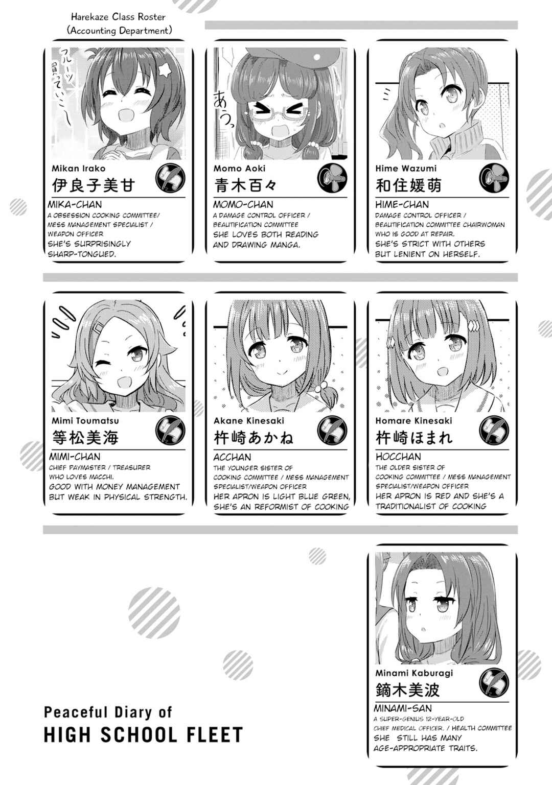 Page 6 Chapter 22.6 Haifuri