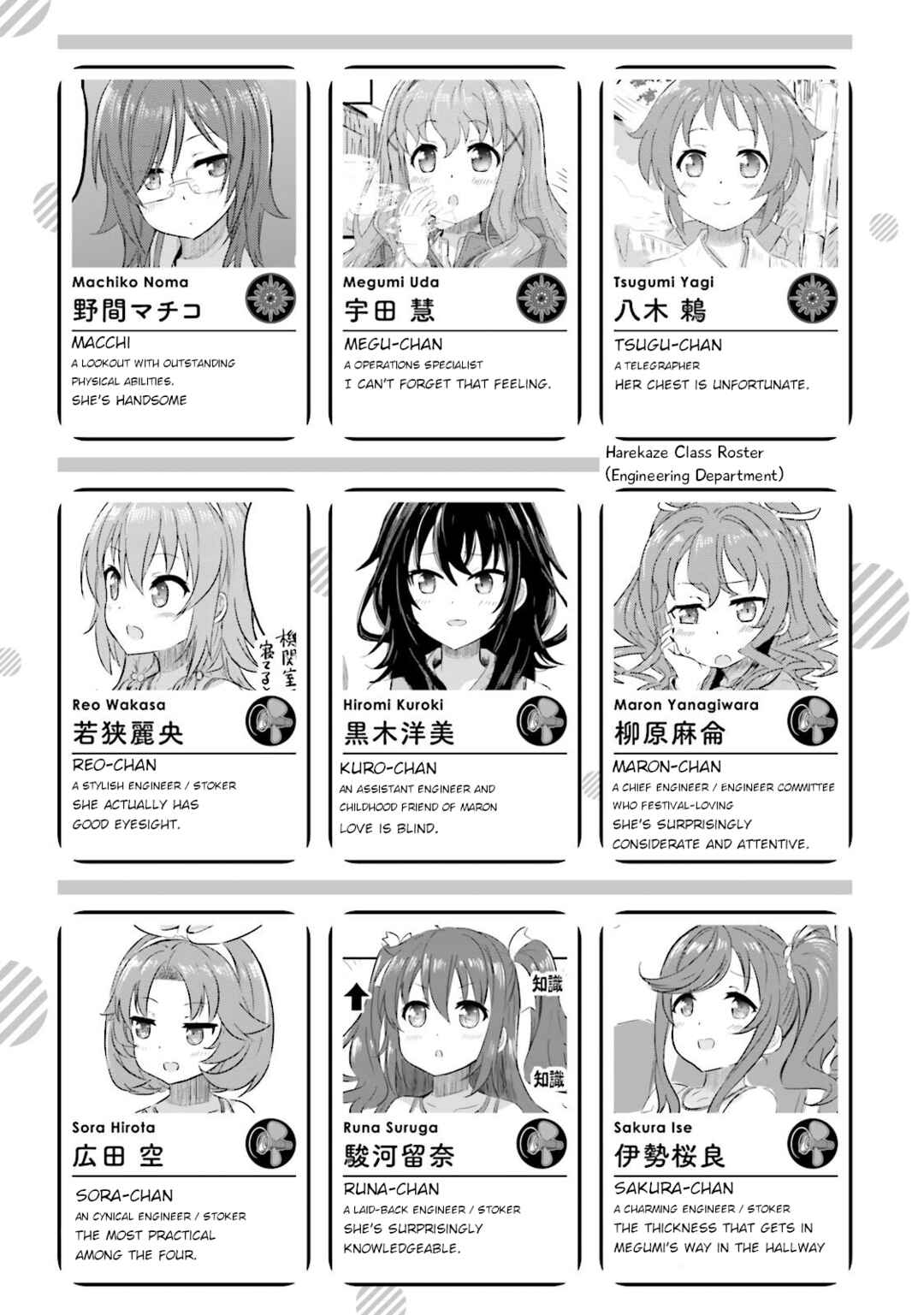 Page 6 Chapter 16.5 Haifuri