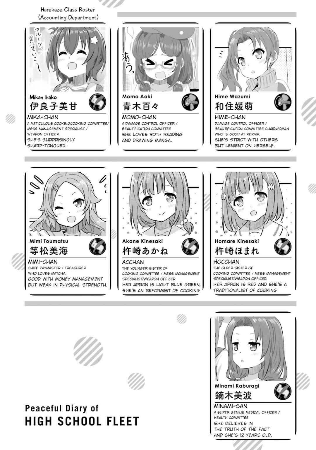 Page 7 Chapter 16.5 Haifuri