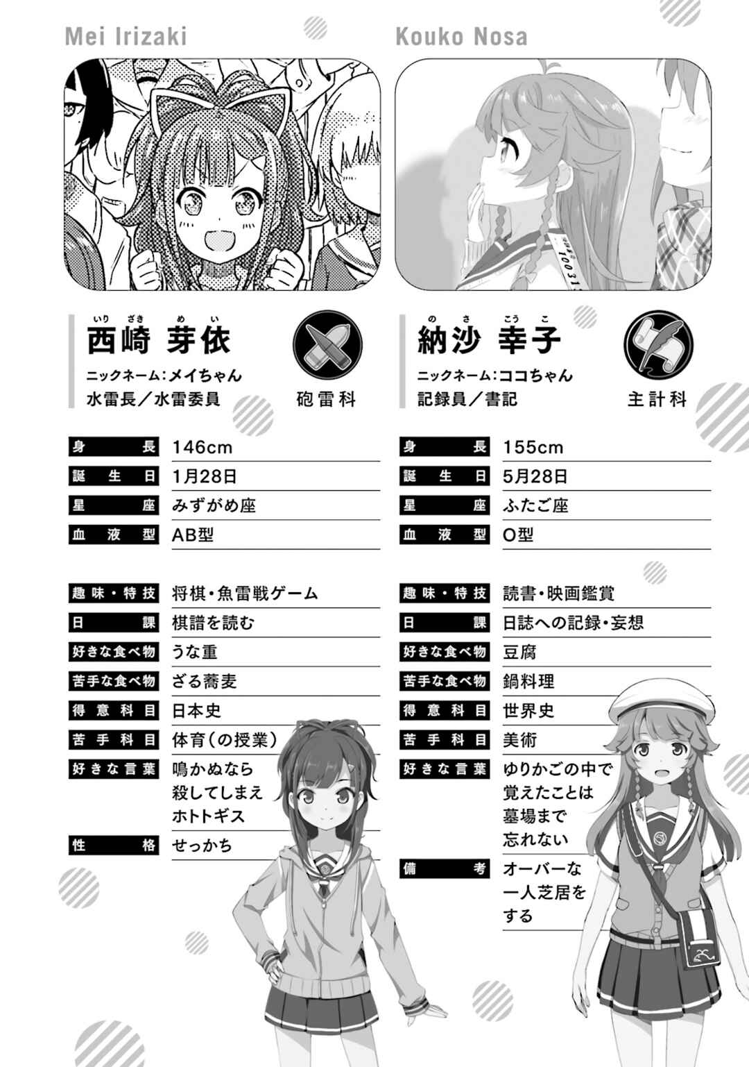 Page 17 Chapter 6 Haifuri