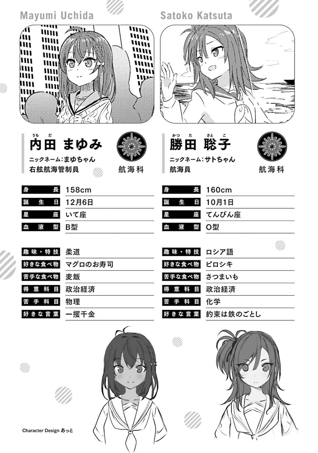 Page 18 Chapter 6 Haifuri