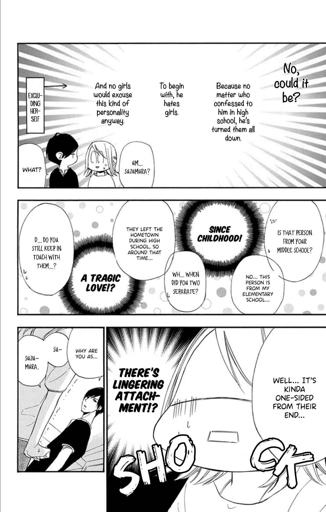 Page 8 Chapter 3 Mint Chocolate