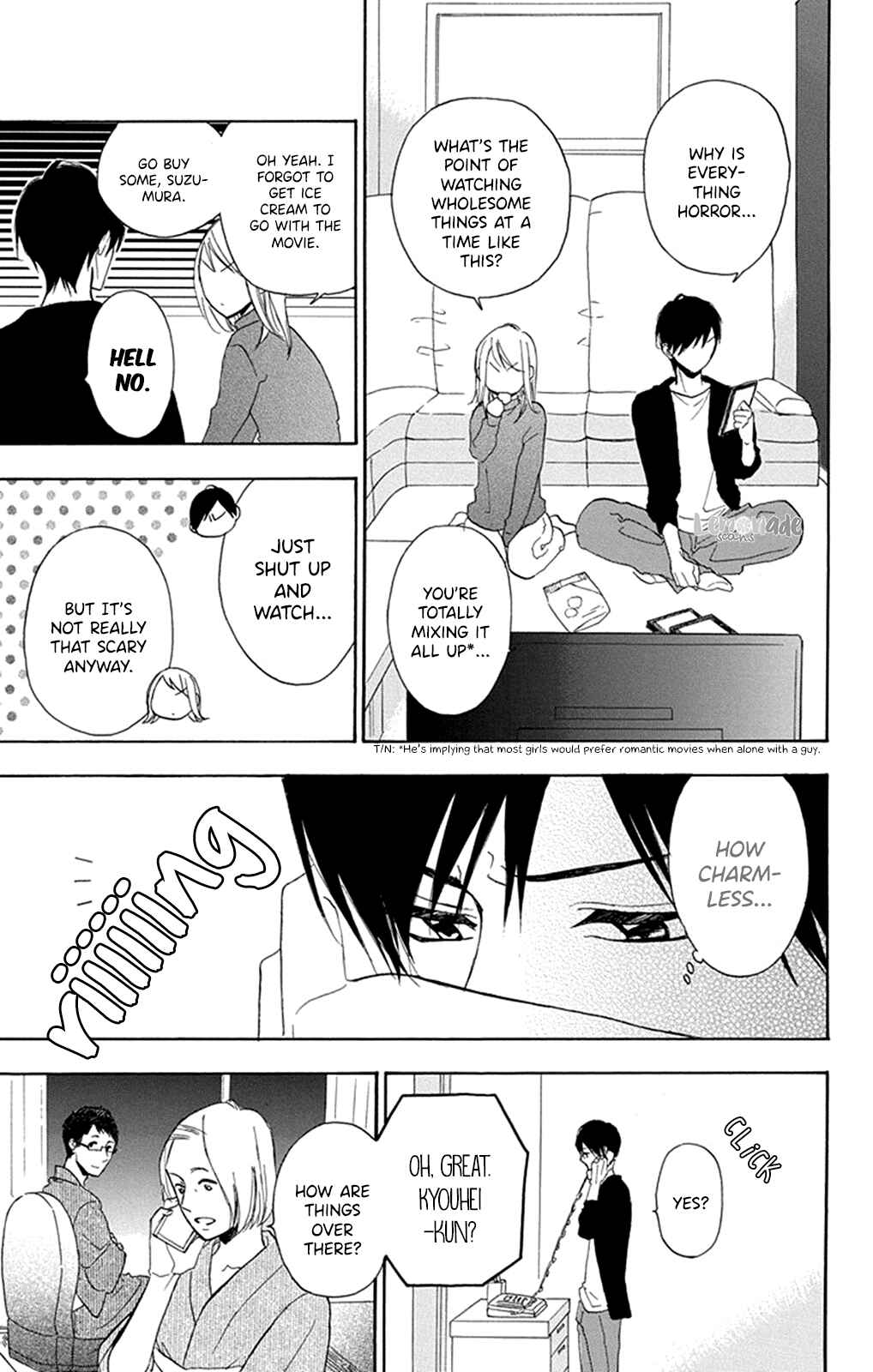 Page 10 Chapter 6 Mint Chocolate