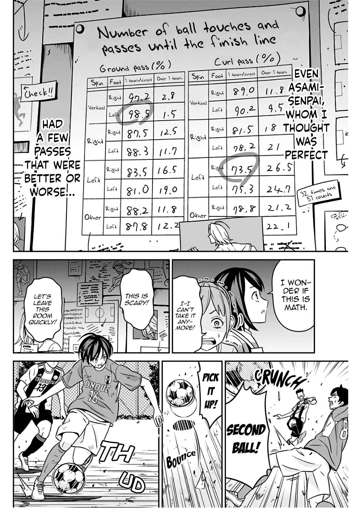 Page 13 Chapter 1.3 Tiempo