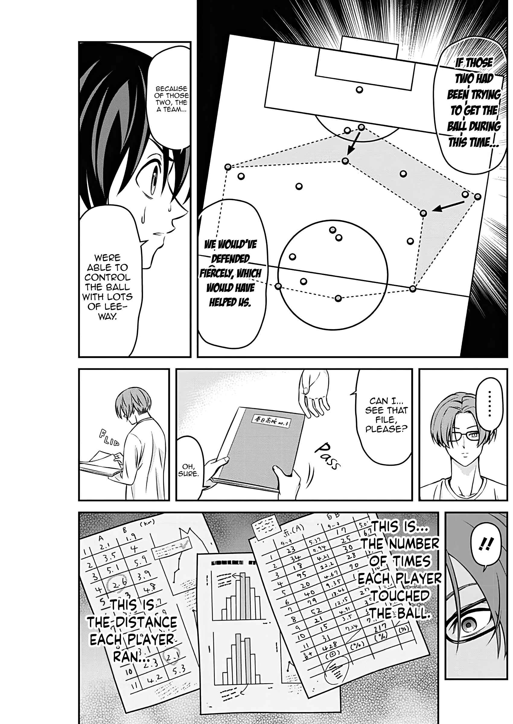 Page 4 Chapter 7 Tiempo