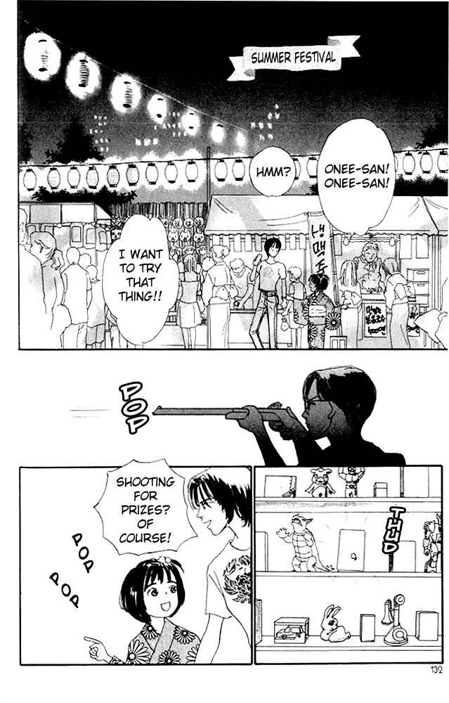 Page 6 Chapter 3 NikoNiko Diary