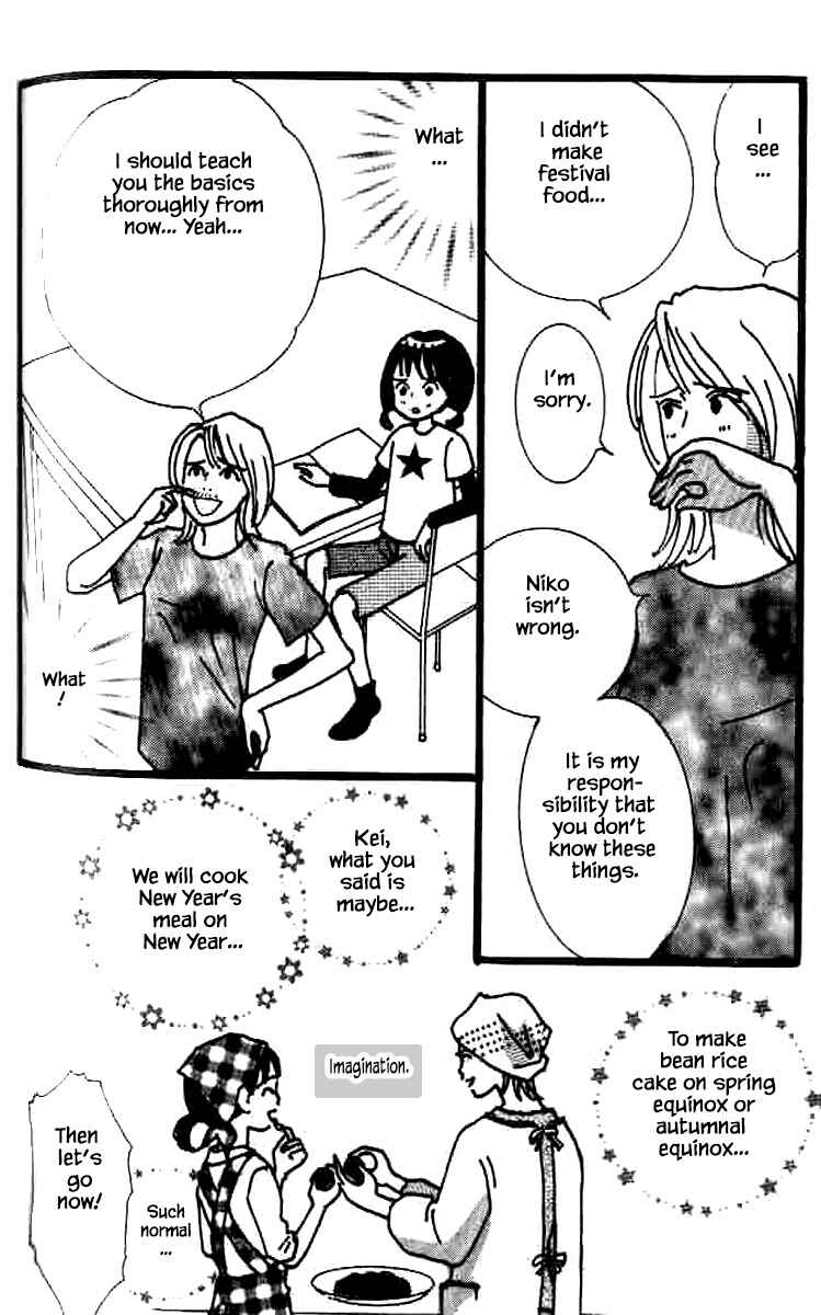 Page 19 Chapter 32.2 NikoNiko Diary
