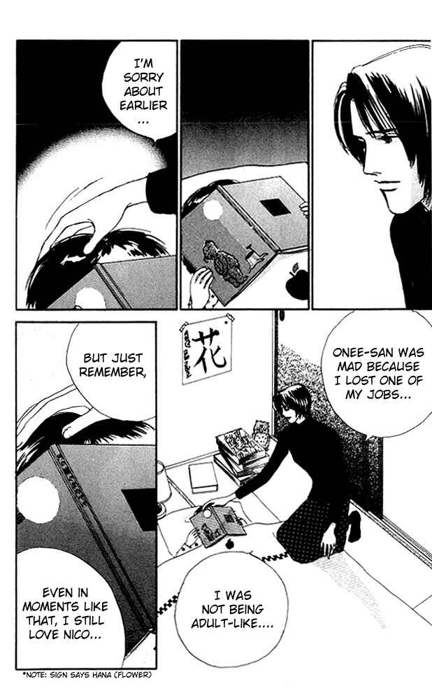 Page 21 Chapter 4 NikoNiko Diary