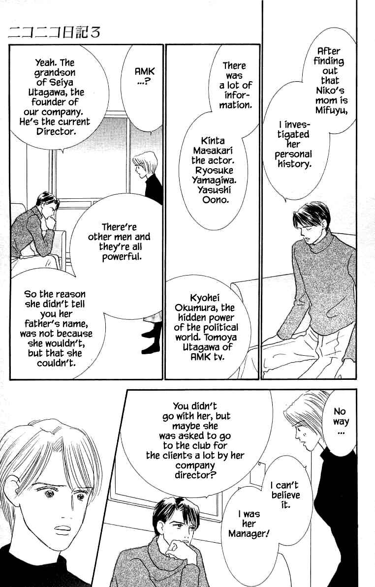 Page 29 Chapter 14 NikoNiko Diary