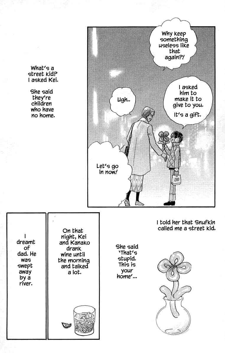 Page 42 Chapter 14 NikoNiko Diary