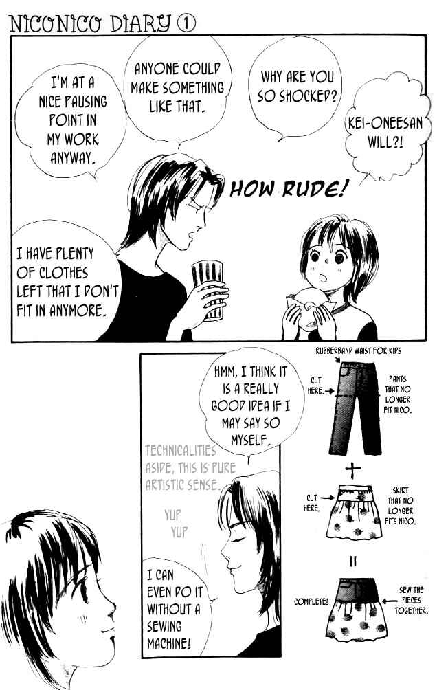Page 21 Chapter 2 NikoNiko Diary