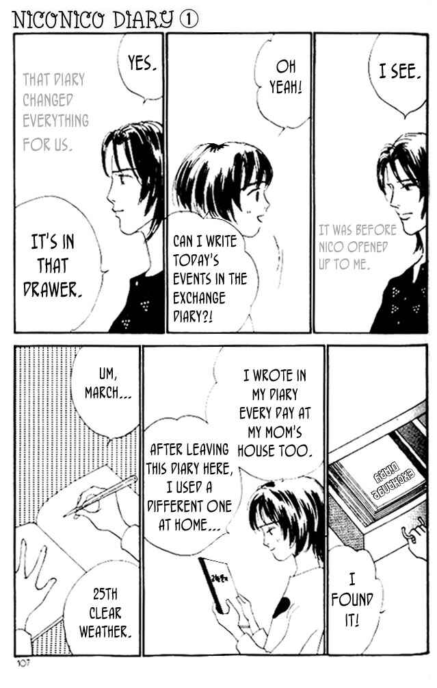 Page 43 Chapter 2 NikoNiko Diary
