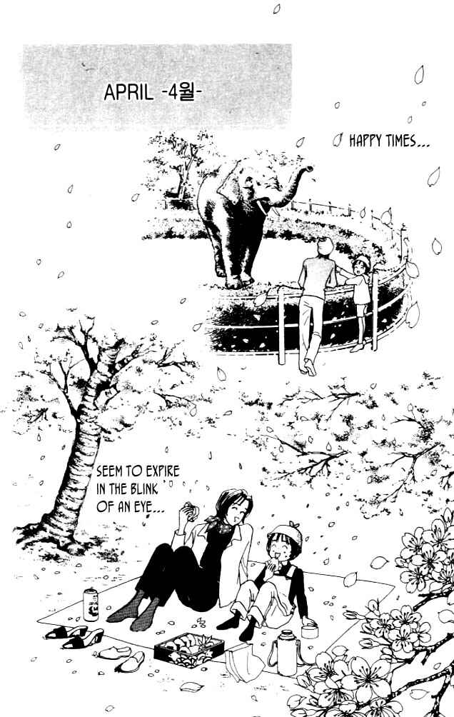 Page 48 Chapter 2 NikoNiko Diary