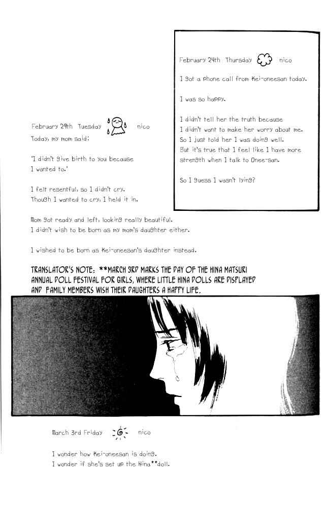 Page 53 Chapter 2 NikoNiko Diary