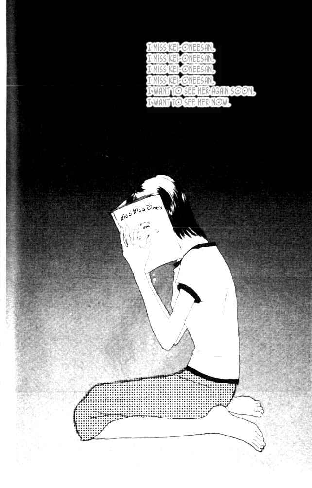 Page 54 Chapter 2 NikoNiko Diary