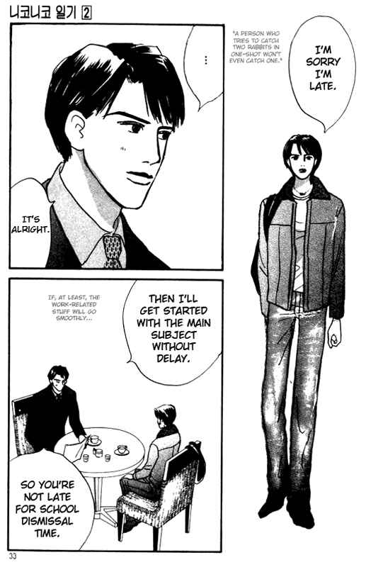 Page 31 Chapter 5 NikoNiko Diary