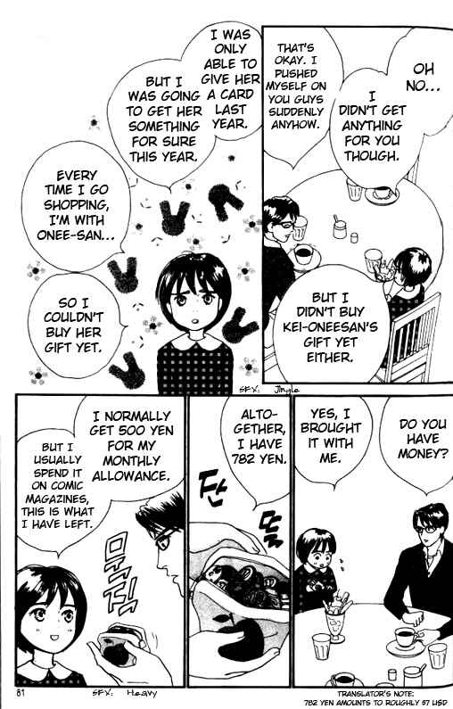 Page 13 Chapter 7 NikoNiko Diary