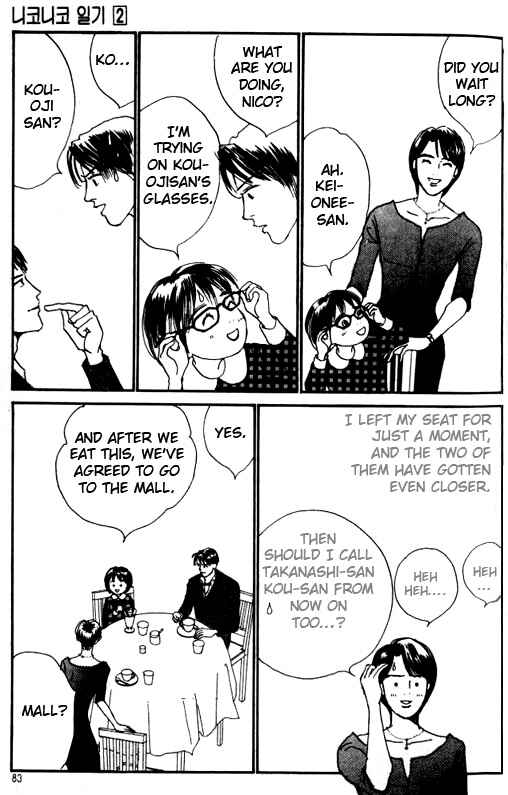 Page 15 Chapter 7 NikoNiko Diary