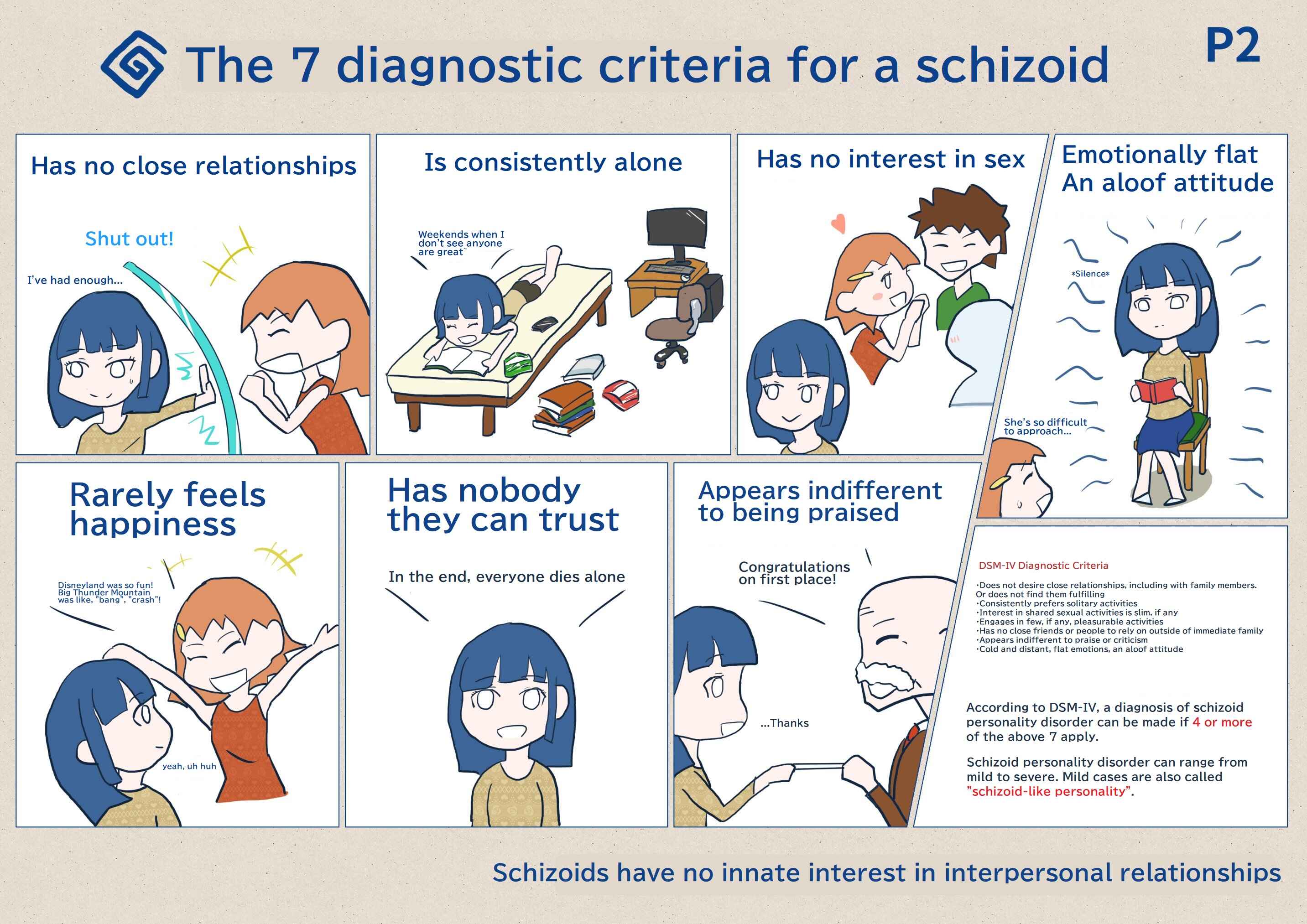 Page 3 Chapter 1 Schizoid-chan