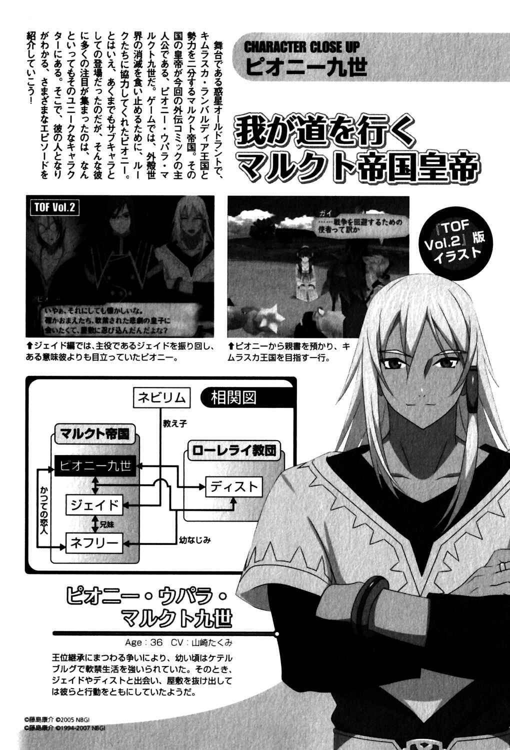 Page 50 Chapter 3 Tales of the Abyss - Another Story
