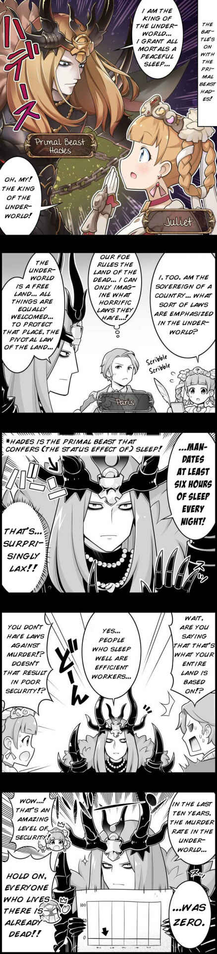 Page 1 Chapter 1244 Grand Blues!