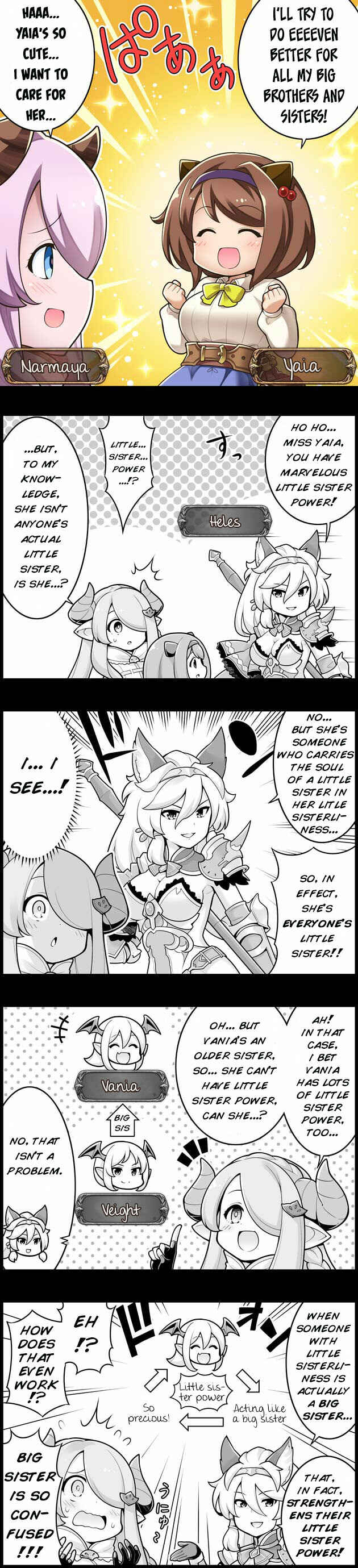 Page 1 Chapter 1009 Grand Blues!