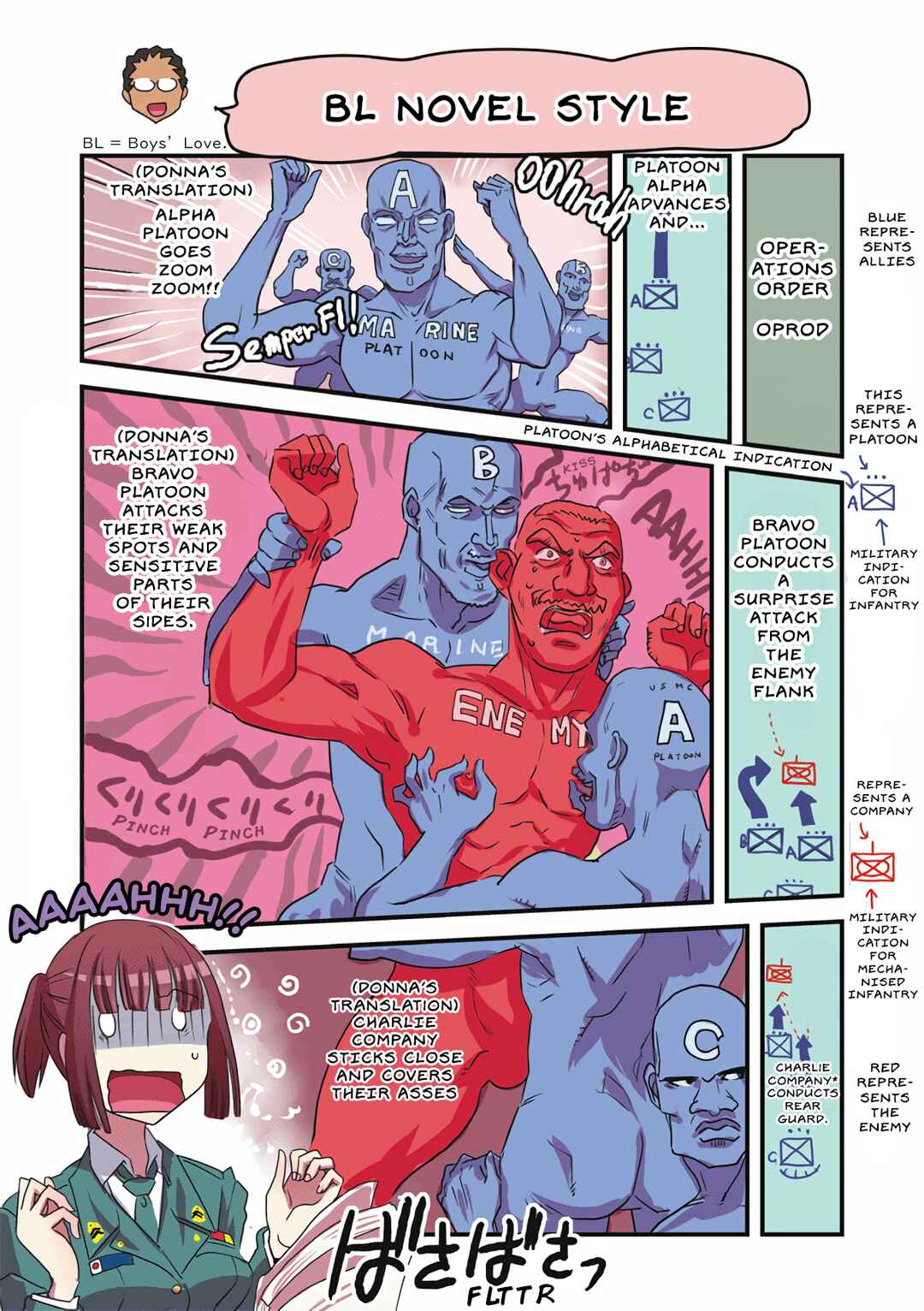 Page 3 Chapter 93 Marine Corps Yumi