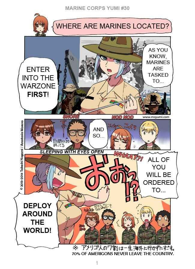 Page 1 Chapter 30 Marine Corps Yumi