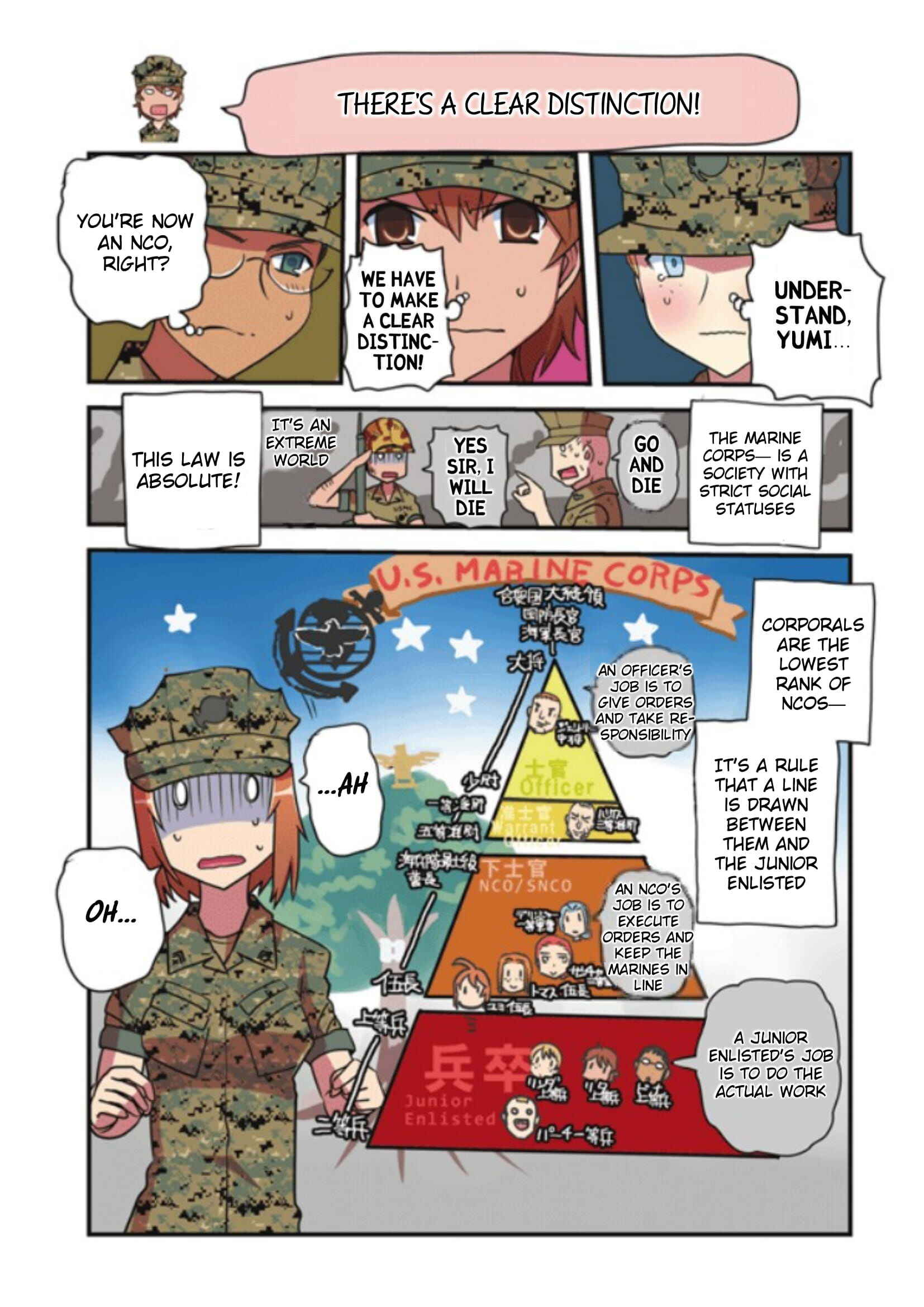 Page 3 Chapter 82 Marine Corps Yumi