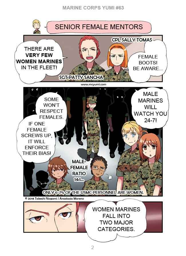 Page 2 Chapter 63 Marine Corps Yumi