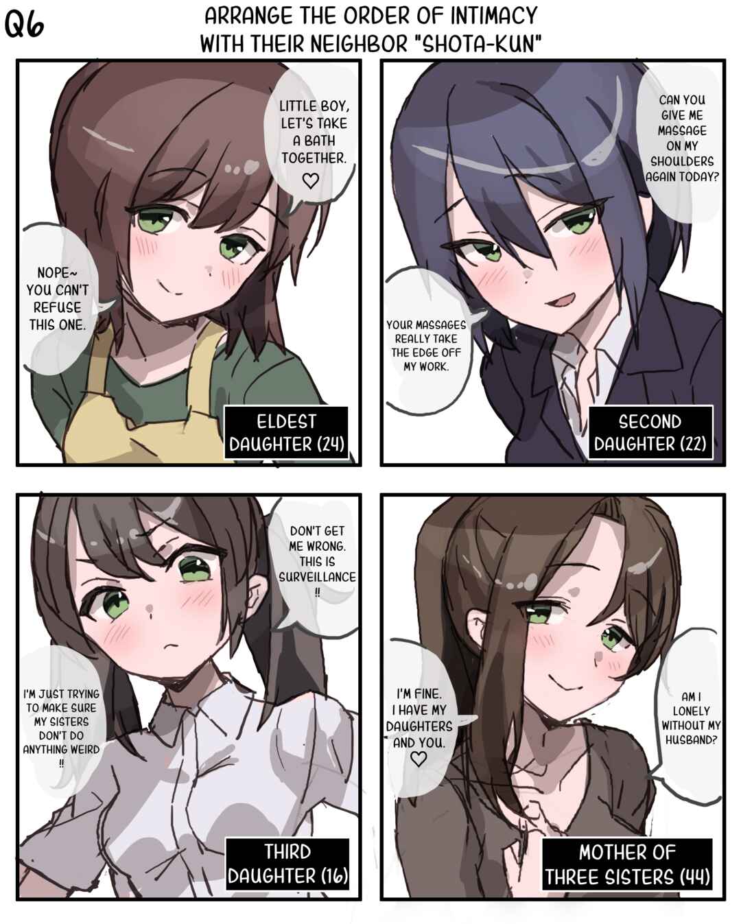 Page 1 Chapter 6 Question!