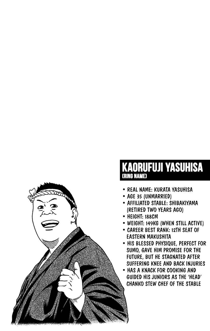 Page 20 Chapter 174 Hinomaru Sumo