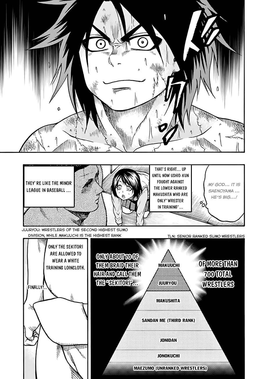 Page 11 Chapter 42 Hinomaru Sumo
