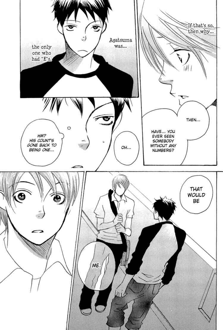 Page 26 Chapter 4 Count Love