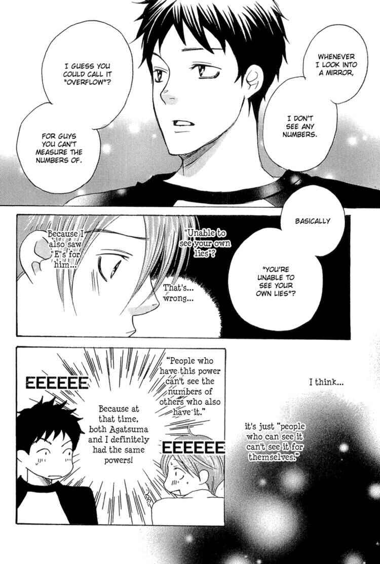Page 27 Chapter 4 Count Love
