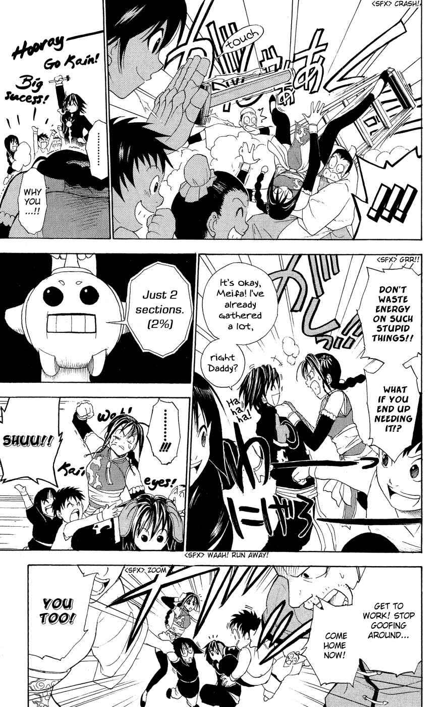 Page 8 Chapter 2 Kain