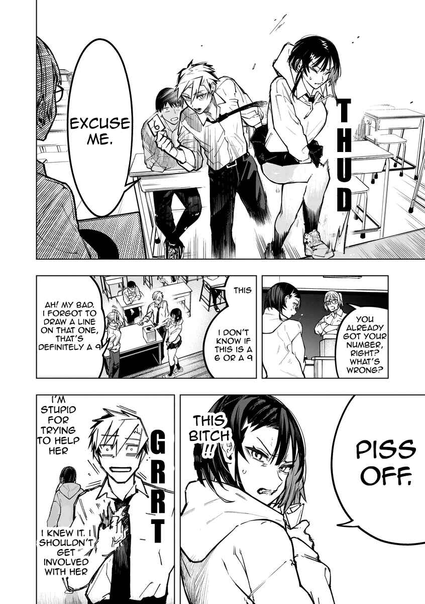 Page 10 Chapter 3 Aoharu Harassment
